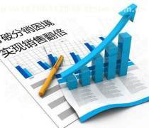 單軌制熱賣促銷