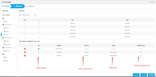 經驗不足的小團隊，如何在松原開拓大型軟件項目銷售之路
